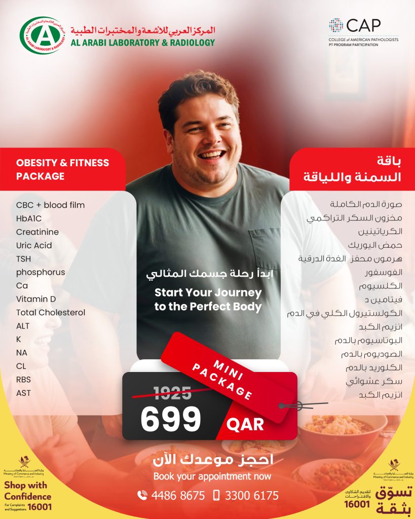 Obesity Package